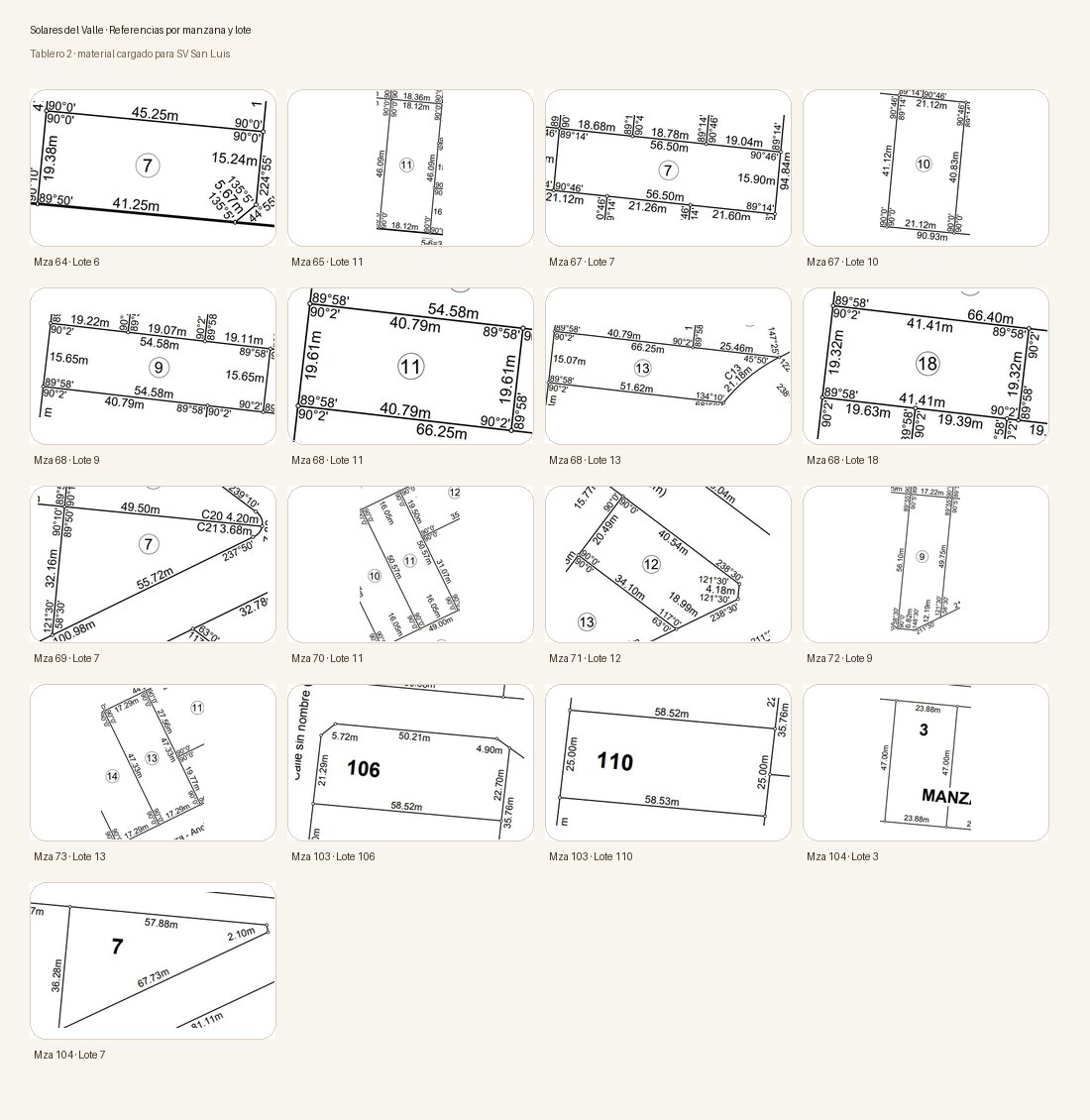 Masterplan de Solares del Valle