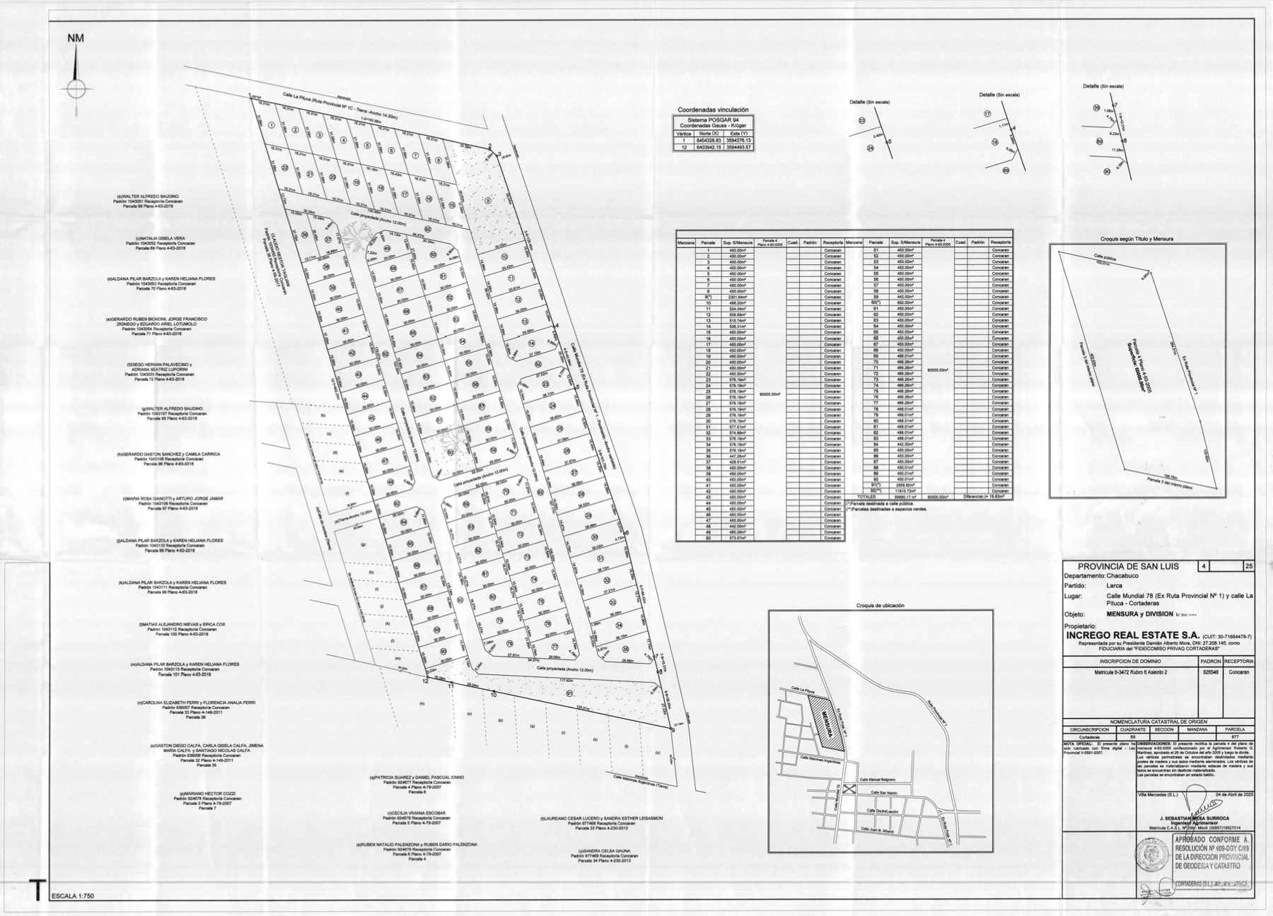Masterplan de Vista Sierras
